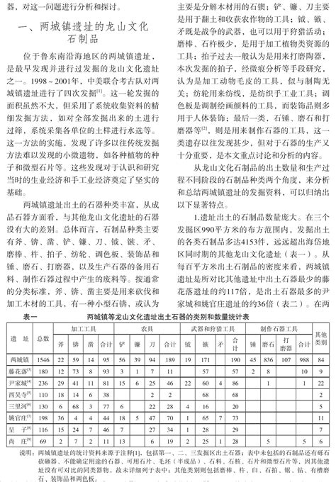 山东日照两城镇遗址龙山文化的石器生产