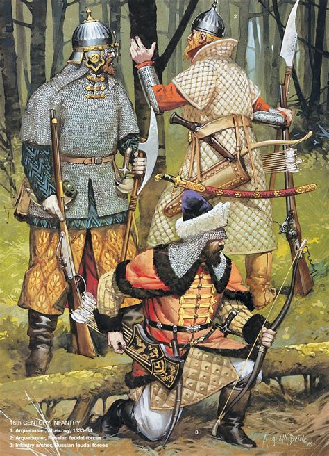 Russian Infantry 16th Century Historical Warriors Early Modern