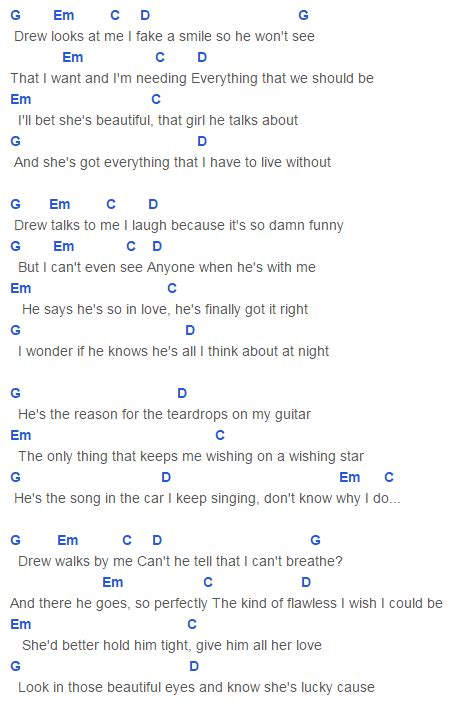 Teardrops On My Guitar Pop Version Chords Capo 3 Taylor Swift