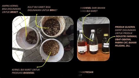 Biodiesel Biji Karet Berbasis Teknologi Non Katalis Youtube