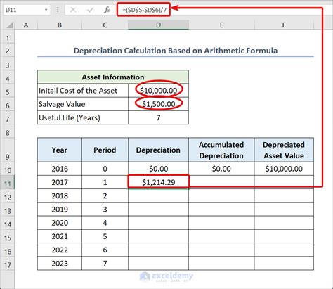 How to Calculate the Straight Line Depreciation Using a Formula in ...