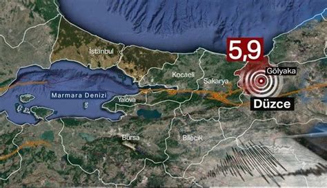 D Zce De Deprem Oldu Okullar Tat L Ed Ld Kinci Y Zy L Kinci Y Zy L