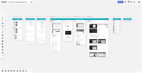 How do you design your Miro board for training and workshops? | Miro