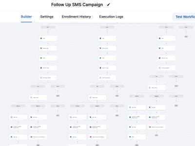 GoHighLevel Automation, GoHighLevel Landing Page, and GoHighLevel ...