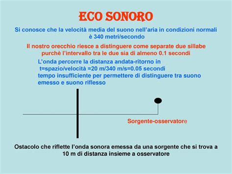 Eco Percezione Suono Orecchio Umano Ppt Scaricare