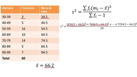 Como Calcular La Varianza En Estadistica Para Datos Agrupados