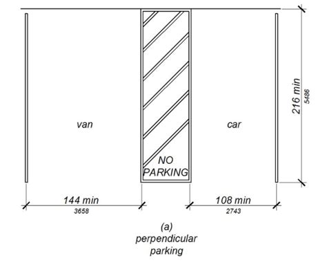 Can Accessible Van Parking Spaces Share An Access Isle Cse For Landscape Architects