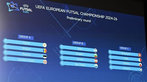 Futsal Euro Preliminary Round Report Futsal Euro Uefa