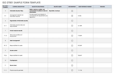 Free Iso 27001 Checklists And Templates Smartsheet