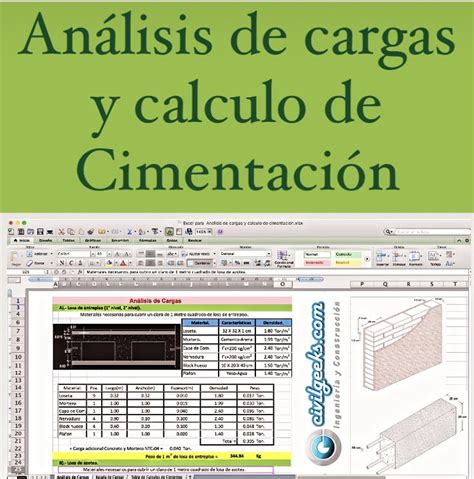 Excel Para Analisis De Cargas Y Calculo De Cimentacion Civilgeeks