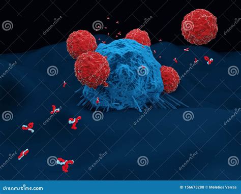 Car T Cell Therapy In Acute Myeloid Leukaemia Aml Isometric View 3d