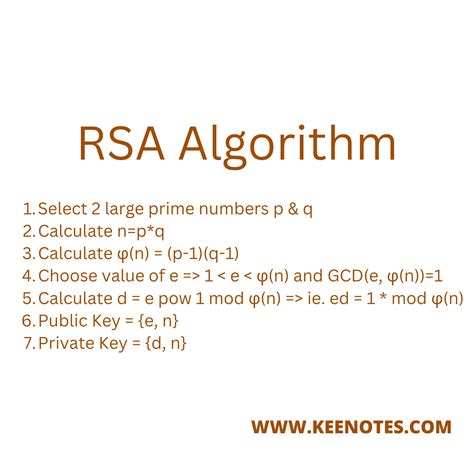 RSA Algorithm - KEY NOTES