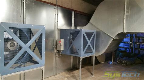 Axial Fans Industrial Fans Roof And Wall Ventilators