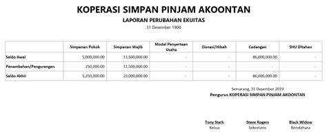 Excel Akuntansi Koperasi Akuntansi ID