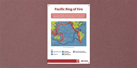 Pacific Ring Of Fire Display Poster Geography Beyond