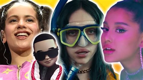 Los 10 Videos Musicales Más Vistos Del 2019 A Nivel Mundial Youtube