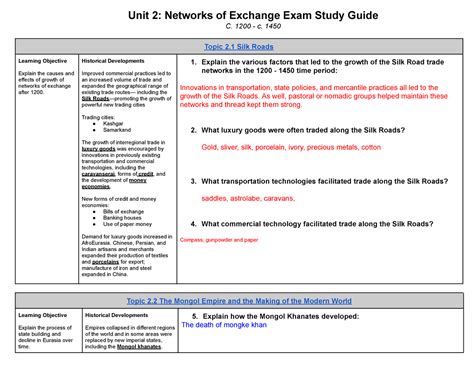 Ap World History Unit Study Guide Unit Networks Of Exchange Exam