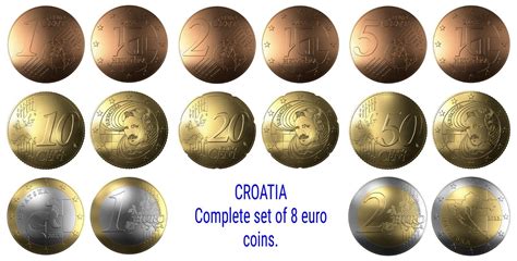 CROATIA 1 2 5 10 20 Cent 1 2 EUR 2023 Complete Set Of 8 Euro