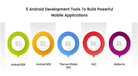 Top Android Development Tools List For Getting Started