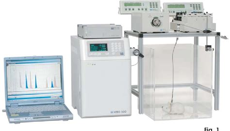 Figure 1 From Simultaneous Analysis Of Norepinephrine Dopamine And