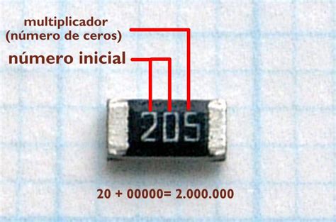 Resistencias SMD SMT Cómo interpretar los valores