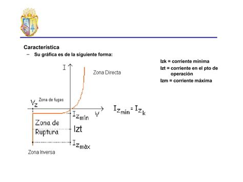 Diodo Zener Ppt Descarga Gratuita