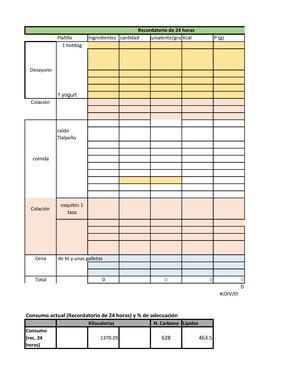 Een U A Jodo Actividad Tarea U Evaluacion Del Estado