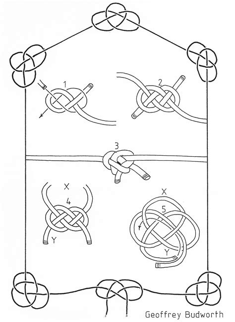 Knots Knots Knots Instructions On How To Tie 69 Knots Igkt