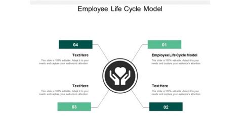 Employee Life Cycle Powerpoint Templates Slides And Graphics