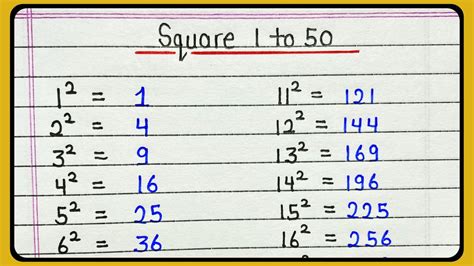 Squares 1 to 50 || Learn 1 to 50 square root - YouTube