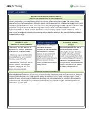 Vsim Concept Map Henry Williams Part Karron Docx Concept Map