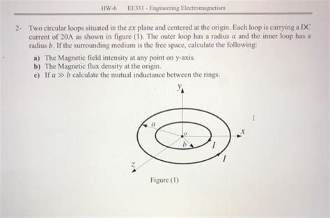 Solved HW 6 EE331 Engineering Electromagnetism 2 Two Chegg