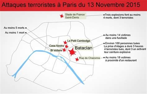 Video Attentats à Paris Ce Que Lon Sait