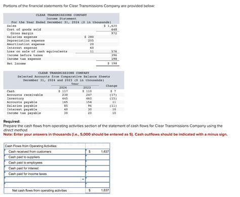 Solved Portions Of The Financial Statements For Clear Chegg