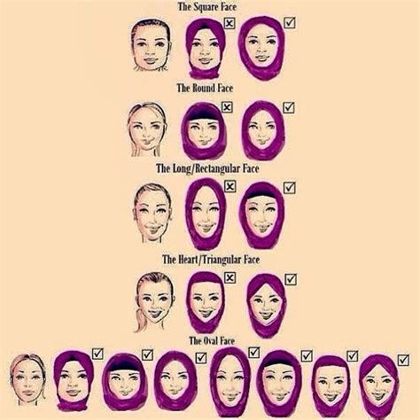 Let Everything Be A Lifestyle Tips Memilih Cara Pemakaian Tudung Yang