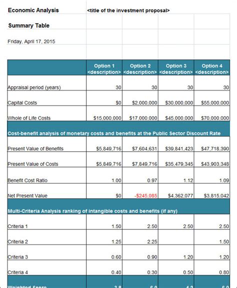 Simple Budgeting Template Doctemplates 19076 Hot Sex Picture