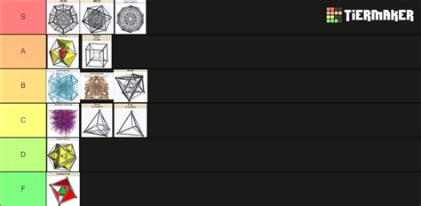 4D Shapes Tier List (Community Rankings) - TierMaker