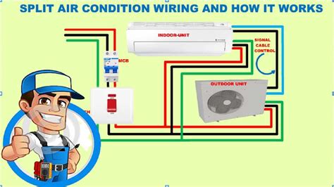 Wiring Diagram For Mini Split Ac System