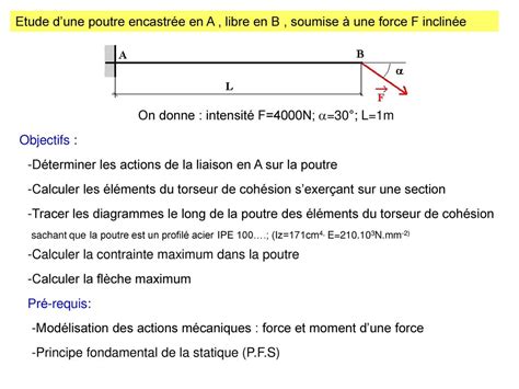 rdm exercices corrigés flexion