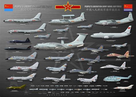 Plaaf Planaf Collection Tc Aviationgraphic