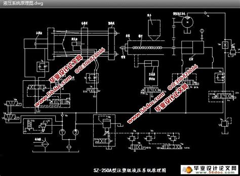 Sz 250a型注塑机液压系统设计 机械 56设计资料网