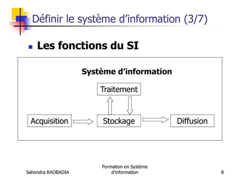 Ppt Syst Me Dinformation Et Organisation Powerpoint Presentation