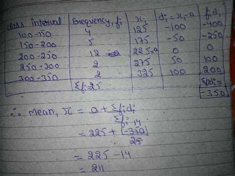 Find The Mean By Using Assumed Mean Method When Class Intervals Are 100