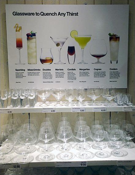 In-Store Guide to Glassware | Glassware display, Glass store, Drinking ...