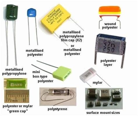 Capacitors Ece Eee Electronics Basics Electronics Components Electronics Mini Projects