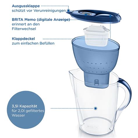 Brita Wasserfilter Kanne Marella XL Blau Inkl Maxtra Pro