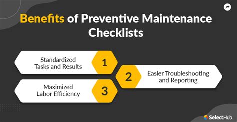 Preventive Maintenance Checklist 2025 Ultimate Guide