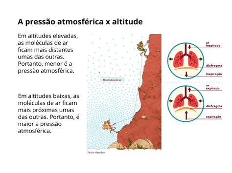 Plano De Aula O Ano Envolvidos Por Todos Os Lados Press O Atmosf Rica