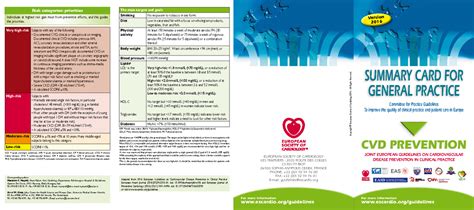 Cvd Prevention Cardiology Summary Card For General Practice For