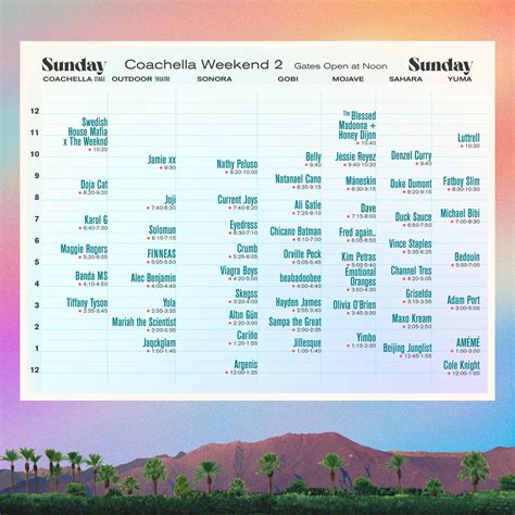 Coachella 2024 Weekend 1 Schedule Shea Florette